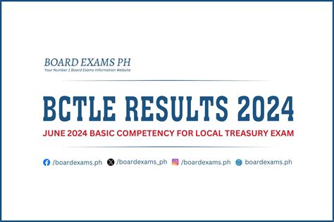 bclte 2024 result|BCTLE RESULTS: June 2024 Basic Competency for .